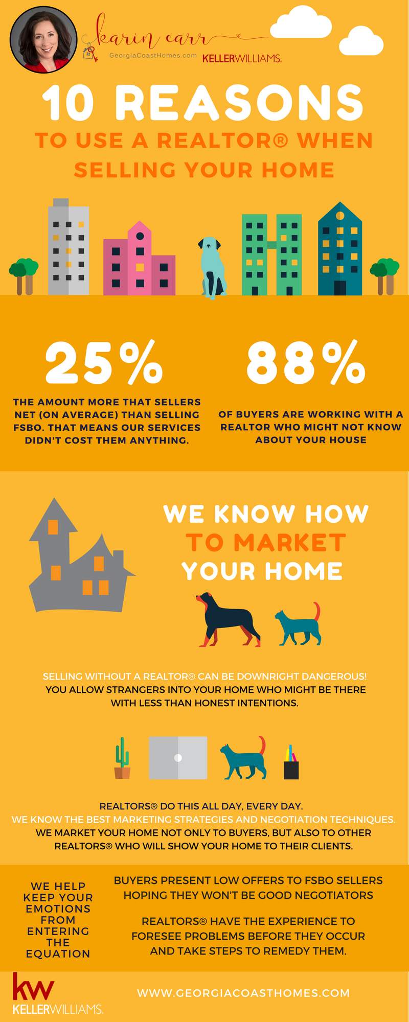 how-real-estate-commission-works-who-pays-what